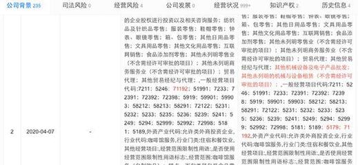 瑞幸咖啡擴(kuò)張信號(hào) 注冊(cè)資本增至20.5億美元，新增鞋帽零售業(yè)務(wù)